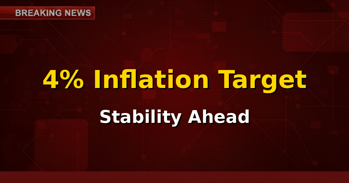 An infographic showing a 4% target with 2% lower and 6% upper tolerance levels, representing India's inflation policy for 2026-31.