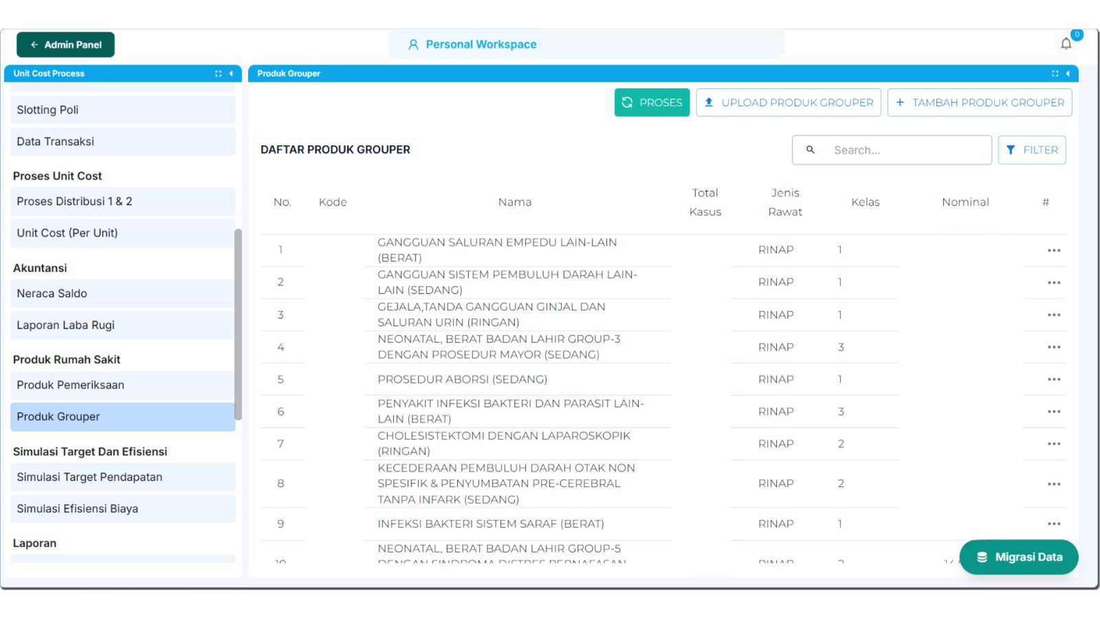 Tampilan fitur Mapping Unit & Produk pada NUHA Unit Cost