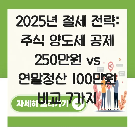 주식 양도소득세 기본공제 250만 원과 연말정산 인적공제 소득 100만 원 요건 비교 대표 이미지