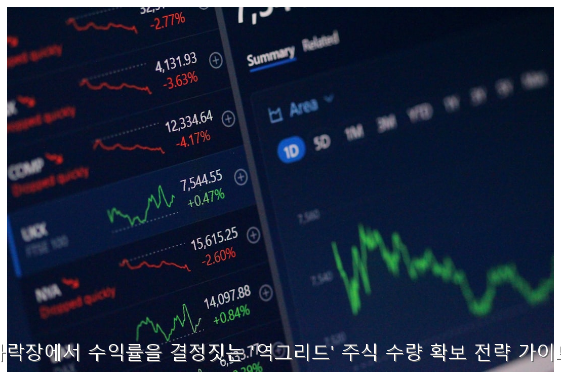 하락장에서 수익률을 결정짓는 '역그리드' 주식 수량 확보 전략 가이드 핵심 안내 및 분석 인포그래픽 (8)