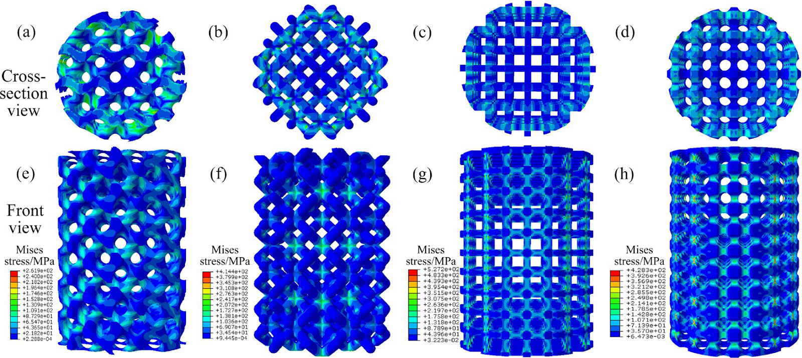Influence of porous structures with small unit cell on mechanical properties of porous titanium dental implants fabricated by selective laser melting