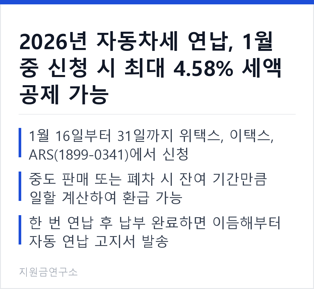2026년 자동차세 연납, 1월 중 신청 시 최대 4.58% 세액 공제 가능 1월 16일부터 31일까지 위택스, 이택스, ARS(1899-0341)에서 신청 중도 판매 또는 폐차 시 잔여 기간만큼 일할 계산하여 환급