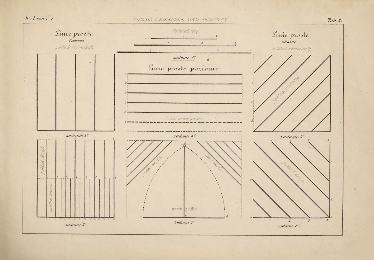 Wzory i nauka rysunku Patterns and drawing lessons Vol2 Pl03 1872
