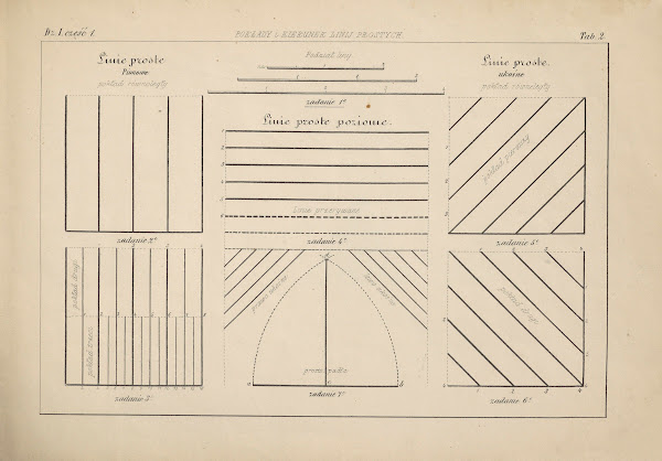 Wzory i nauka rysunku Patterns and drawing lessons Vol2 Pl03 1872