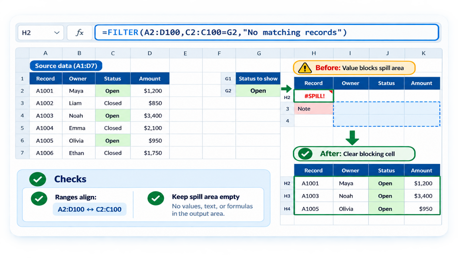 Excel FILTER worked example combining multiple conditions and returning matching rows dynamically