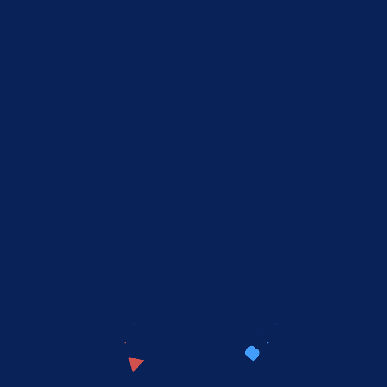 Captura de ABtesting.ai