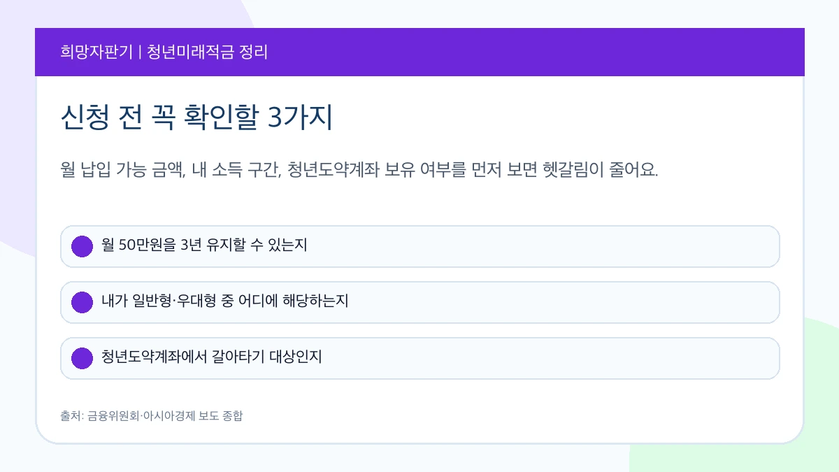 청년미래적금 신청 전 꼭 확인할 3가지
