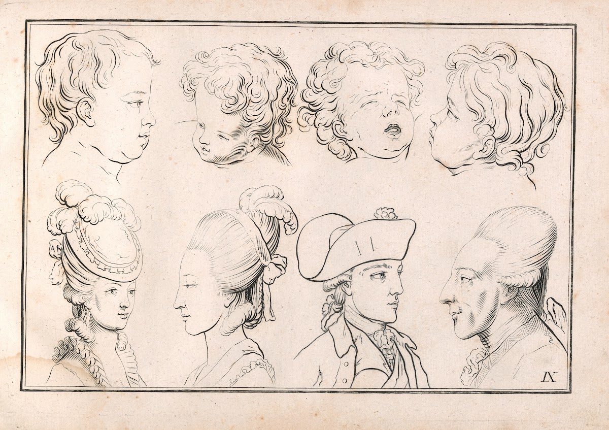 Zeichenbuch fur Kunstler und Liebhaber der freyen Handzeichnung Pl10 1781