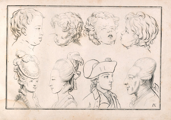 Zeichenbuch fur Kunstler und Liebhaber der freyen Handzeichnung Pl10 1781