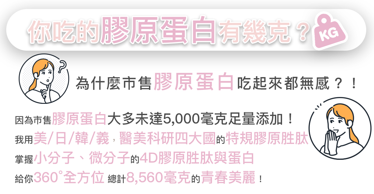 為什麼市售膠原蛋白吃起來都無感？