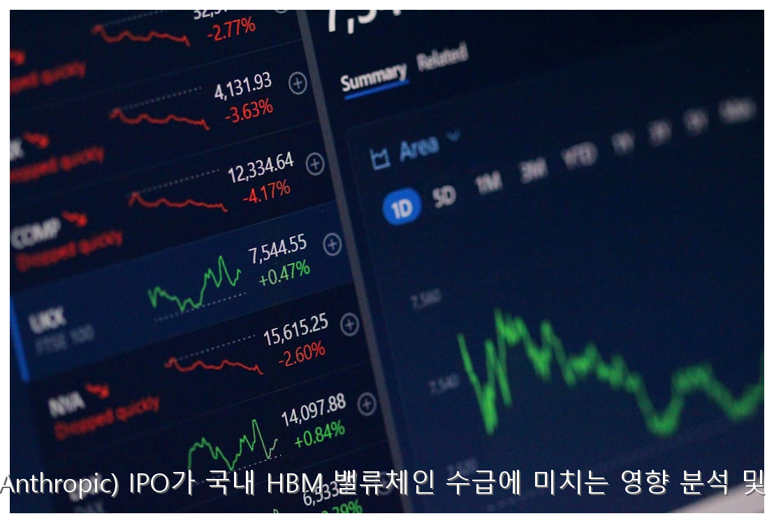 앤트로픽(Anthropic) IPO가 국내 HBM 밸류체인 수급에 미치는 영향 분석 및 대응 전략 핵심 안내 및 분석 인포그래픽 (2)