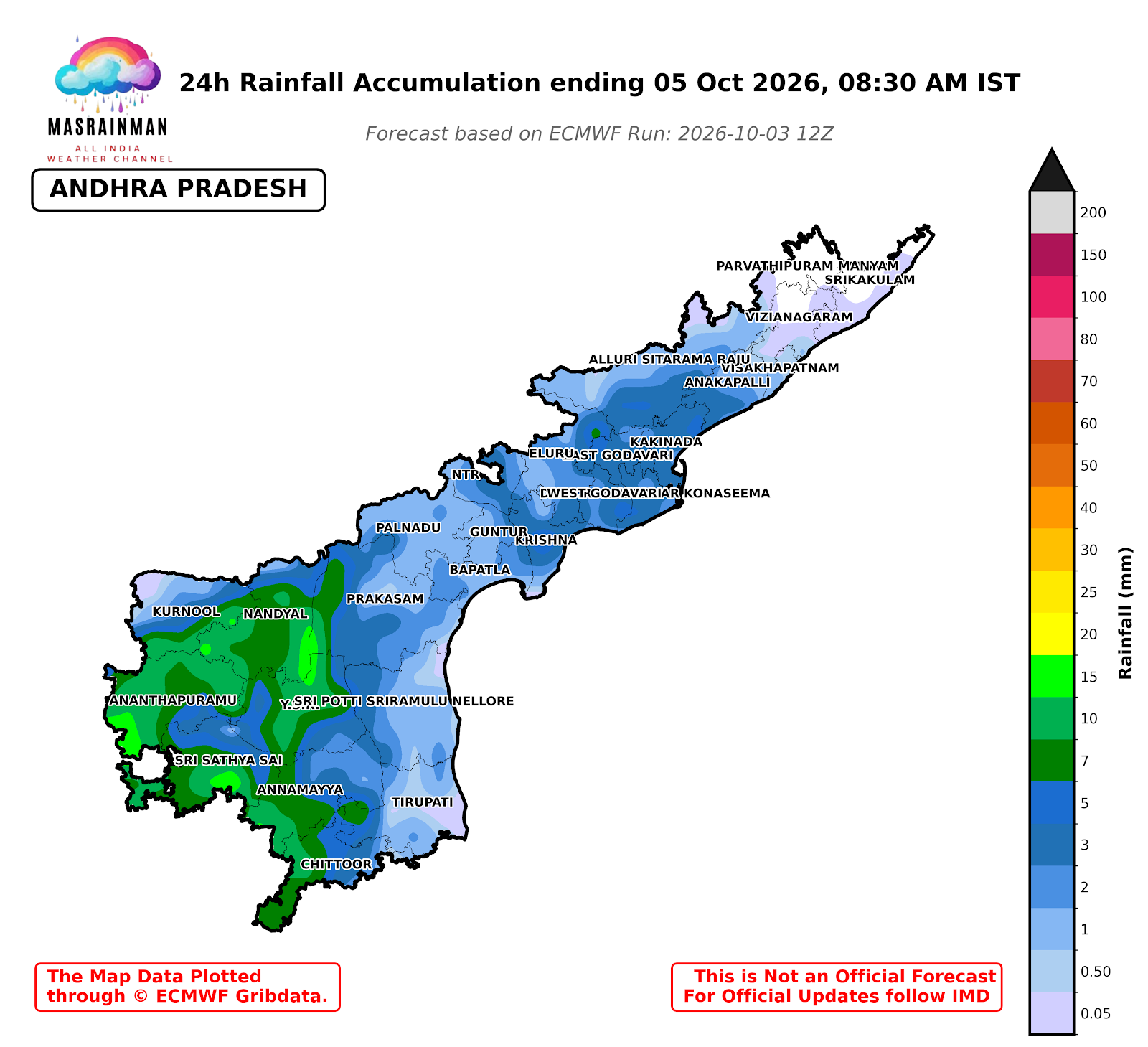 Weather Chart - MasRainMan Weather