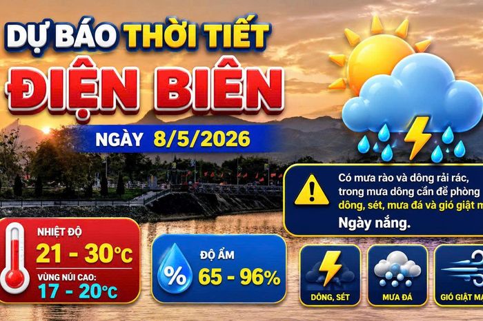 Bản tin Dự báo thời tiết ngày 8/5/2026 - Báo Điện Biên Phủ