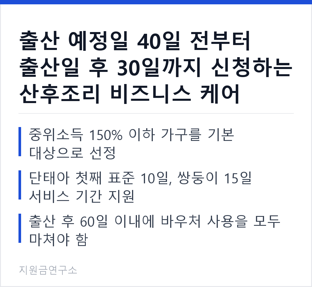 출산 예정일 40일 전부터 출산일 후 30일까지 신청하는 산후조리 비즈니스 케어 중위소득 150% 이하 가구를 기본 대상으로 선정 단태아 첫째 표준 10일, 쌍둥이 15일 서비스 기간 지원