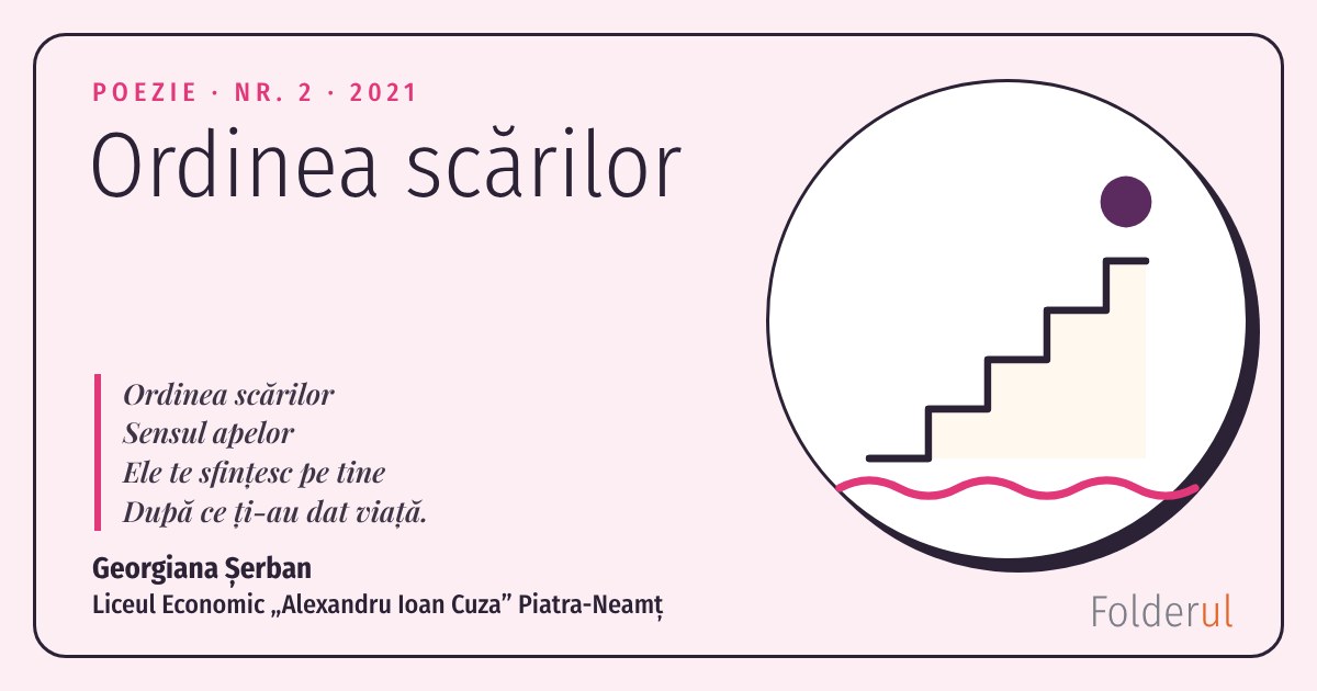 Ordinea scărilor