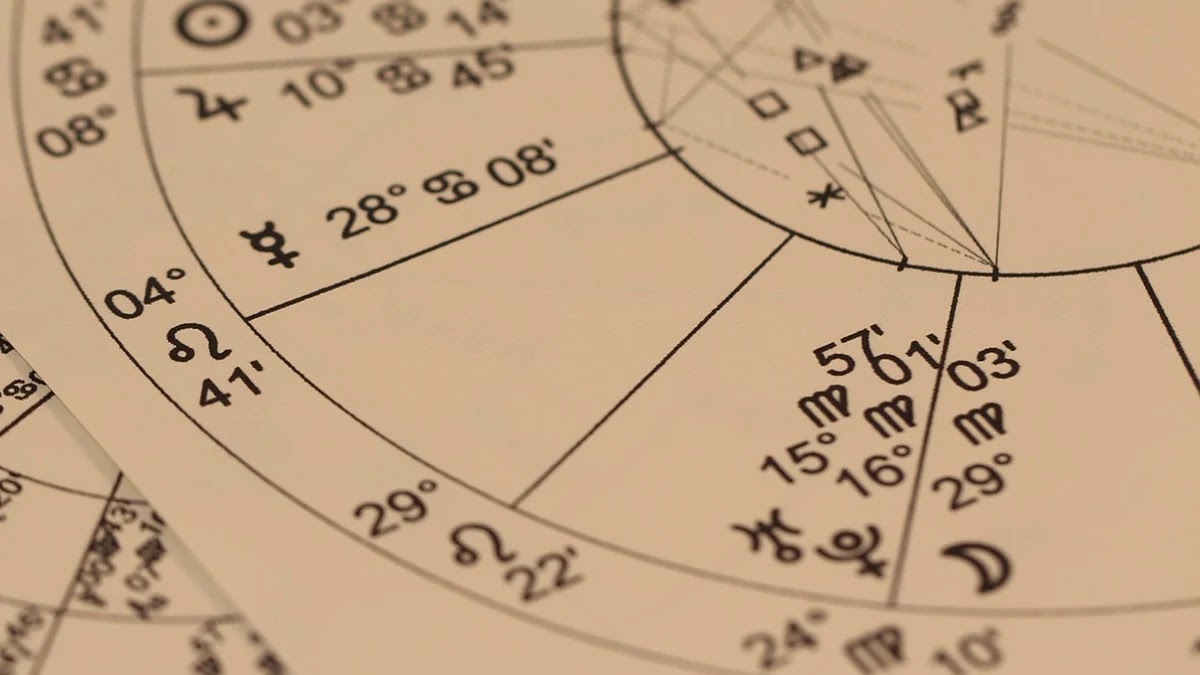 이동평균선 활용법과 매매 신