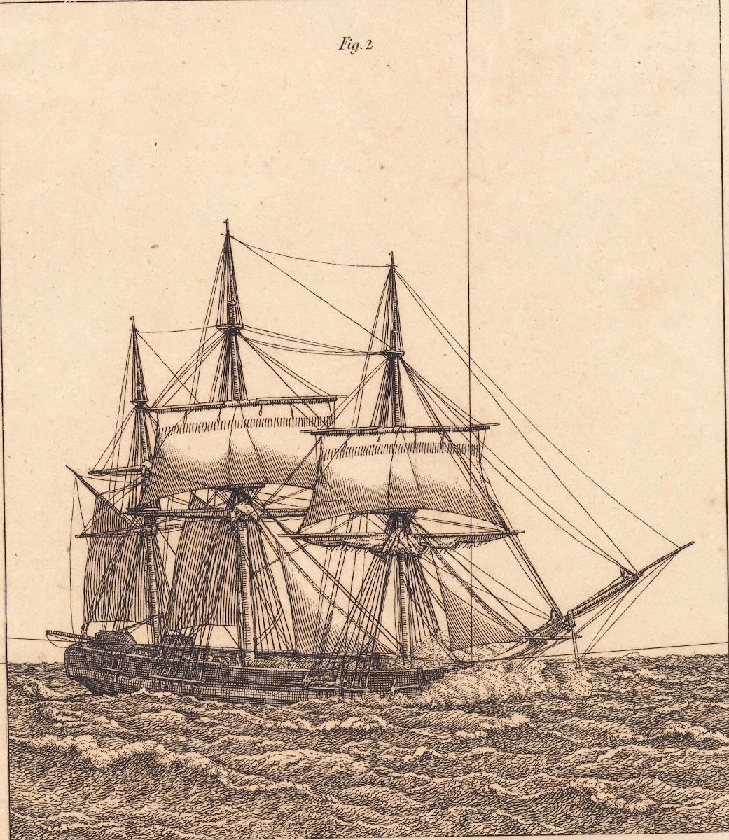 En korvet for fulde sejl Illustration til Linearperspectiven  Tavle X