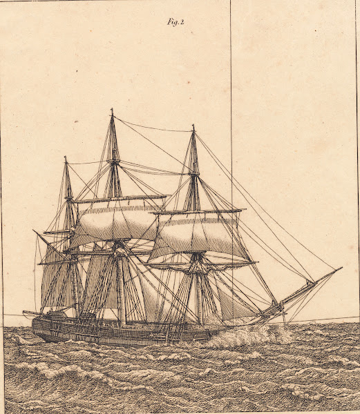 En korvet for fulde sejl Illustration til Linearperspectiven  Tavle X