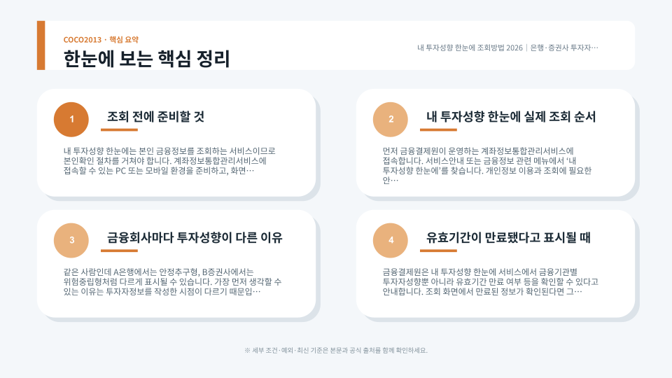 은행과 증권사별 투자자성향 및 유효기간을 비교해 확인하는 절차 안내