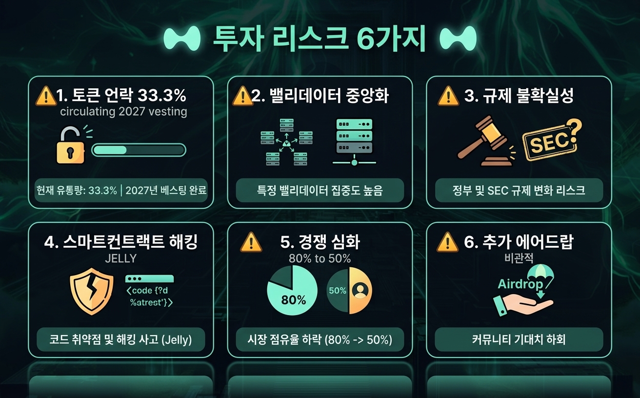 투자 리스크 6가지 — 반드시 알아야 할 것들