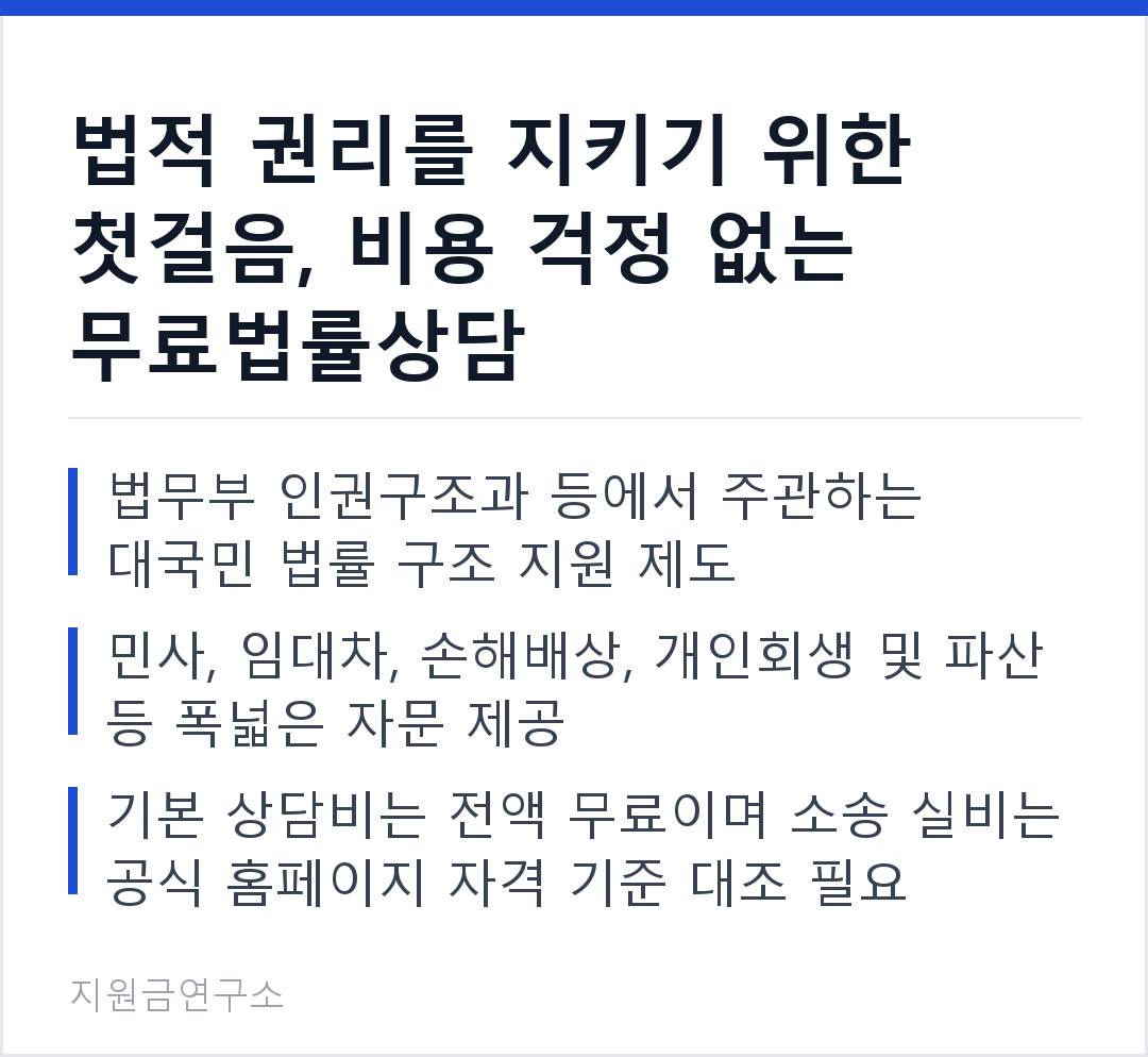 법적 권리를 지키기 위한 첫걸음, 비용 걱정 없는 무료법률상담 법무부 인권구조과 등에서 주관하는 대국민 법률 구조 지원 제도 민사, 임대차, 손해배상, 개인회생 및 파산 등 폭넓은 자문 제공