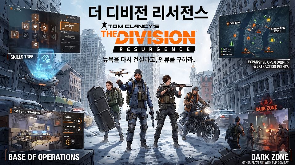 The Division Resurgence