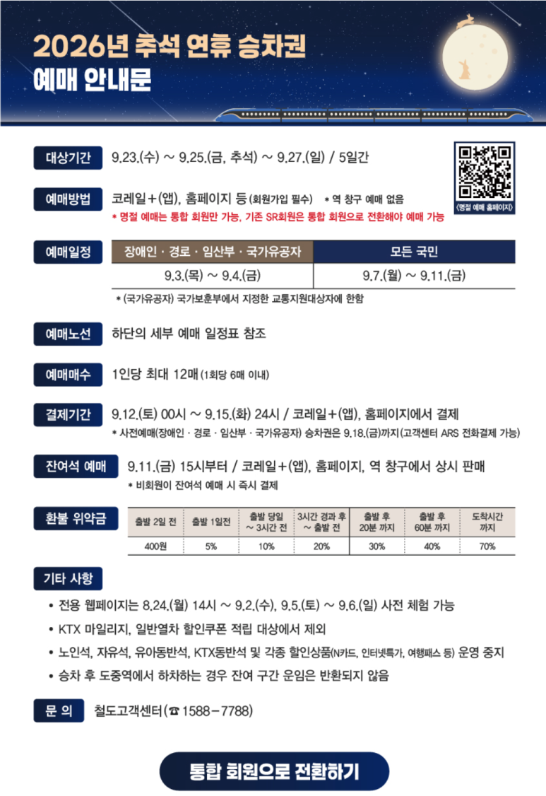 섹션 4 이미지