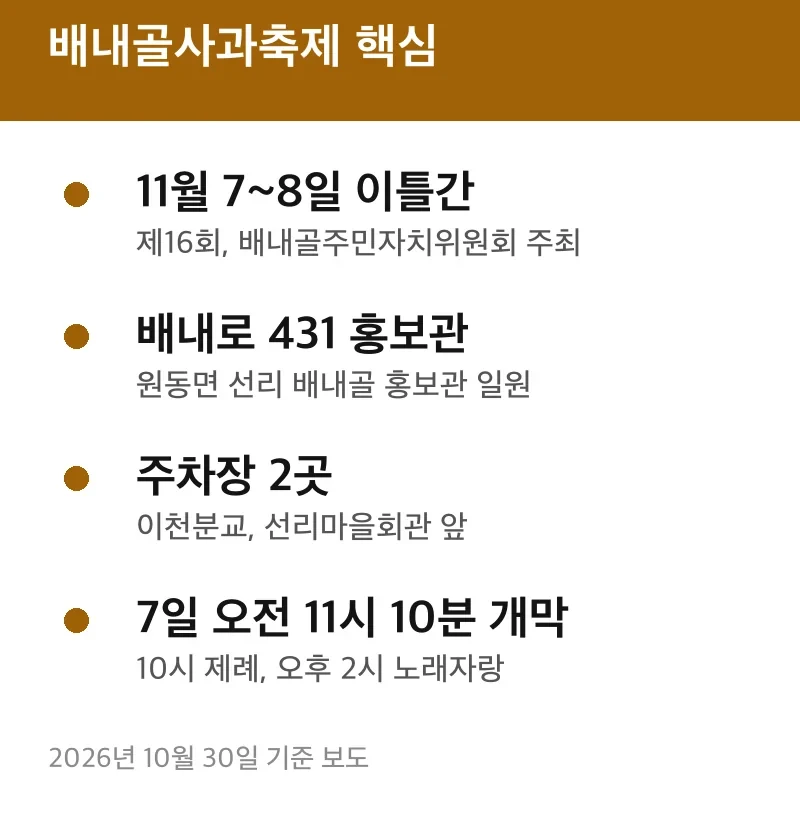 배내골사과축제 핵심