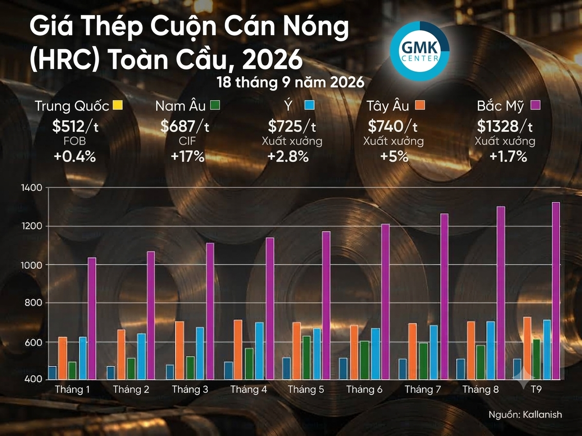 Tên ảnh