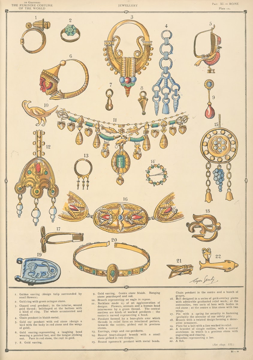 Rome  Jewellery 1926 1927