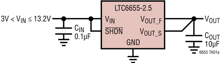 Electronicount Picture Electronics/Electrical / Other Parts