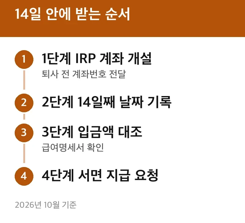 14일 안에 받는 순서
