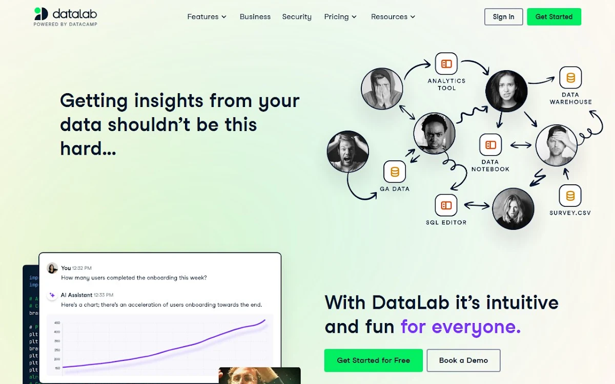 Captura de DataLab
