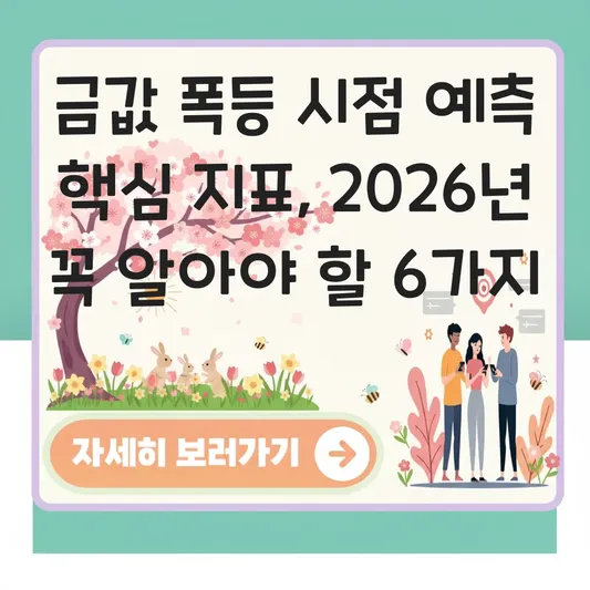 금값 폭등 시점 예측 핵심 지표