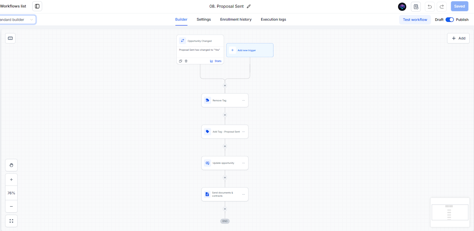 Real estate workflow 9: Post-Close Anniversary & Referral Loop