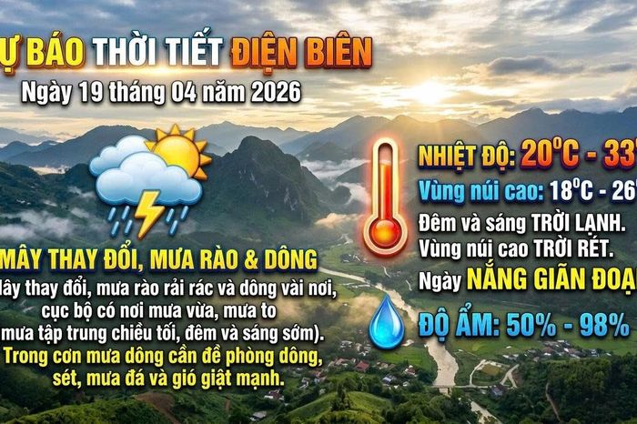 Bản tin Dự báo thời tiết ngày 19/4/2026 - Báo Điện Biên Phủ