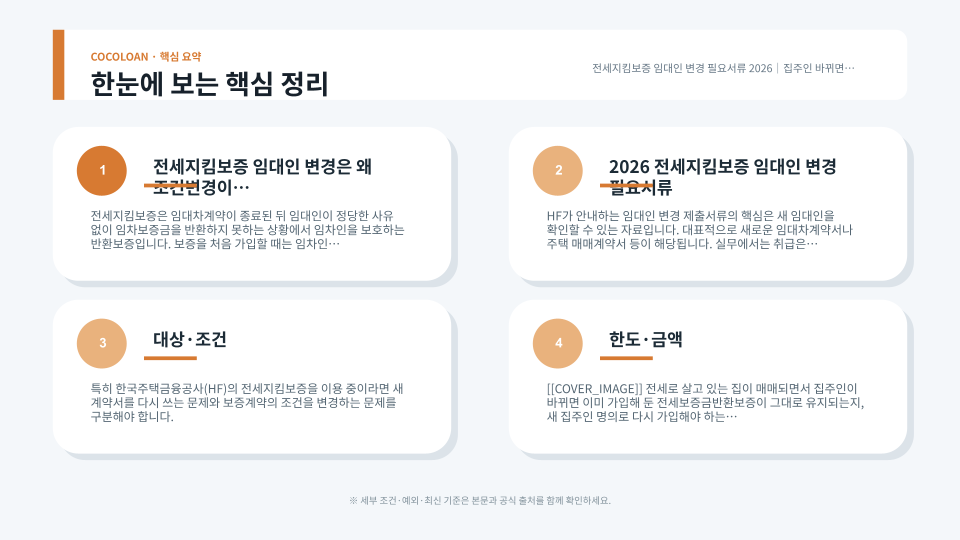 전세지킴보증 임대인 변경 절차와 필요서류를 설명하는 주택 계약 서류 장면
