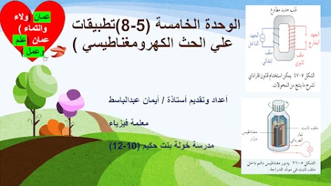 شرح درس تطبيقات على الحث الكهرومغناطيسي - إعداد إيمان عبدالباسط - فيزياء الصف 12 الفصل 1