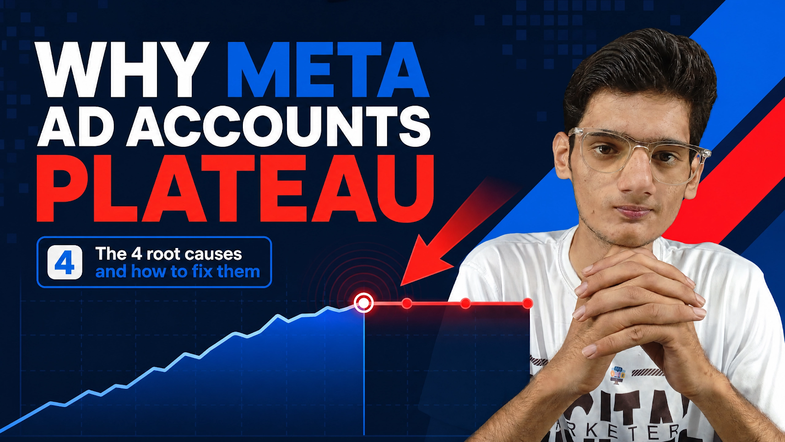 Why Most Meta Ad Accounts Plateau (And How to Fix It)
