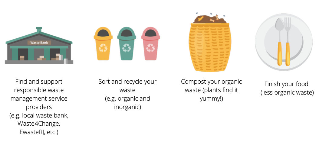 Simple act to protect nature. National waste care day, waste issues, waste treatment Indonesia. CarbonEthics Indonesia