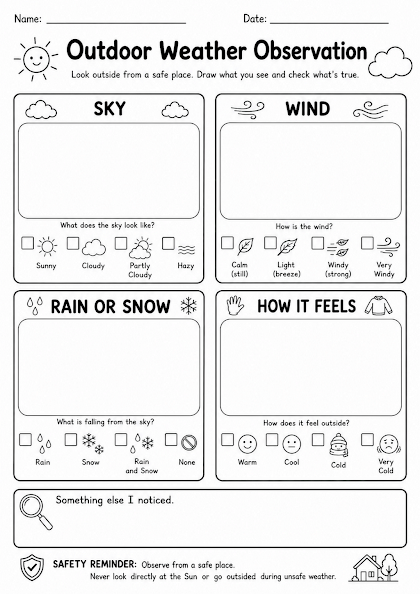 Outdoor Weather Observation