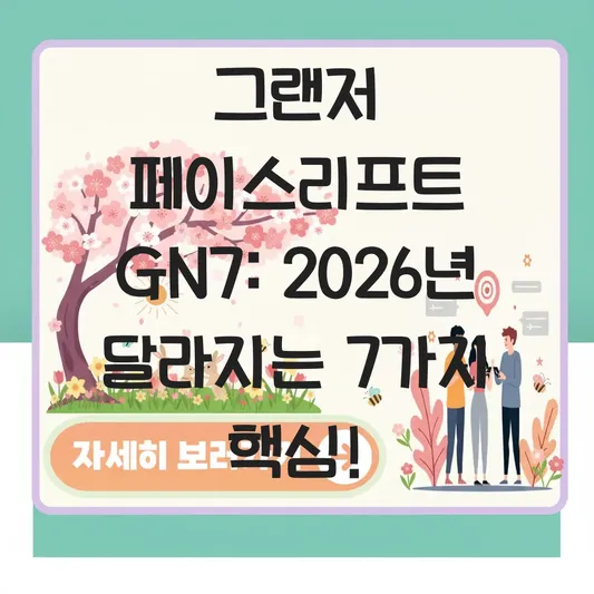 그랜저 페이스리프트 GN7 달라지는 부분