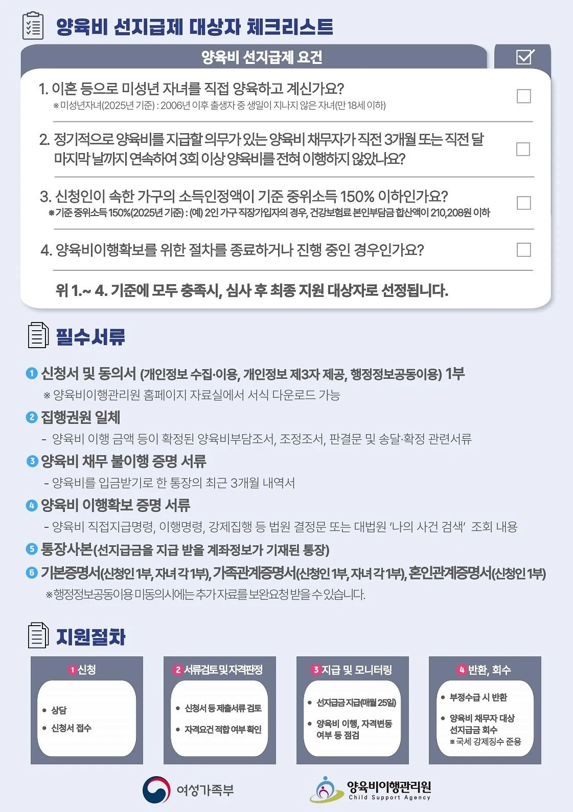 섹션 4 이미지