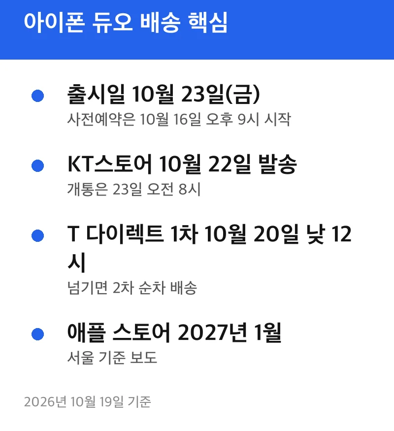 아이폰 듀오 배송 핵심
