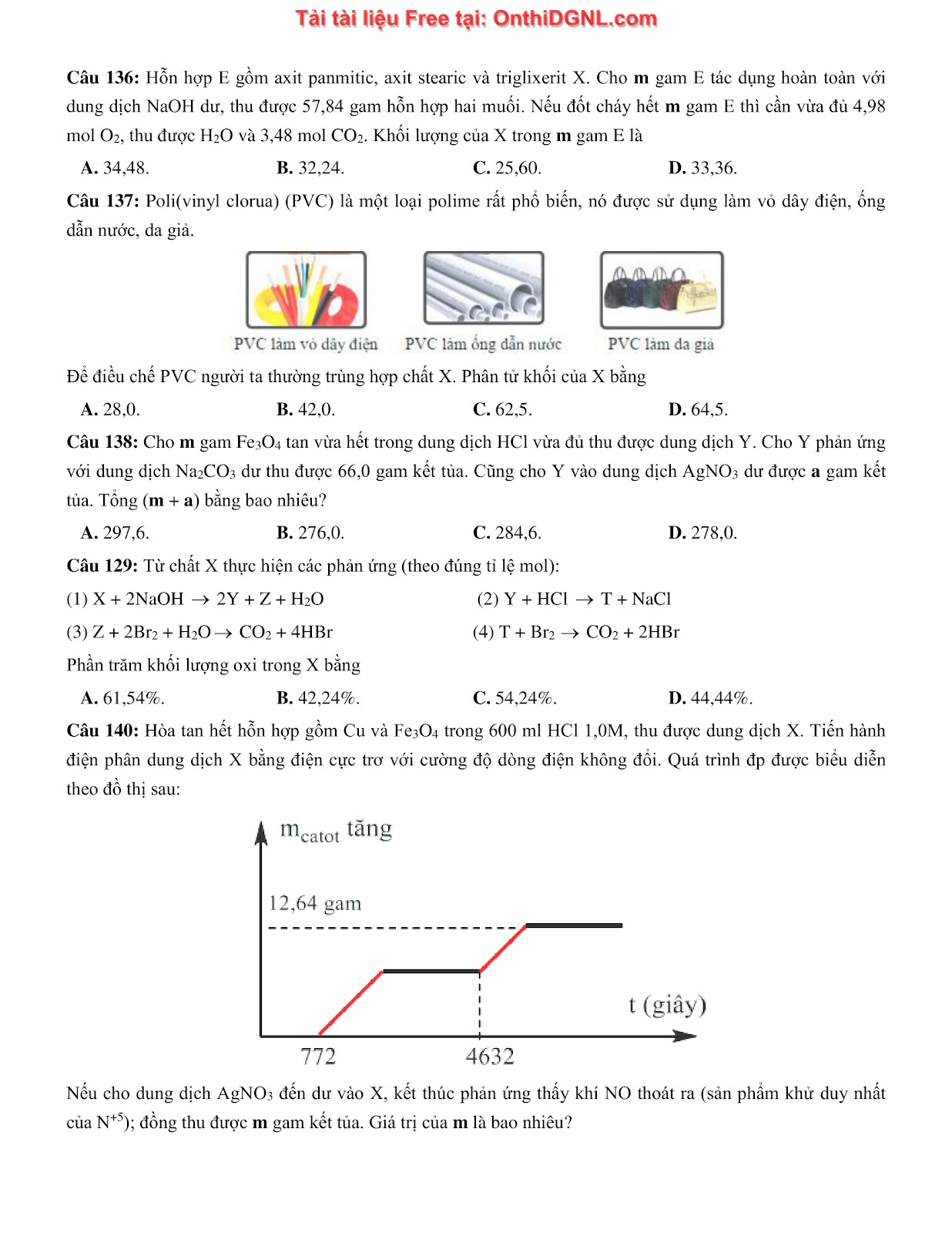 260 bài tập môn Hóa học - Ôn thi ĐGNL ĐHQG Hà Nội Phần 21