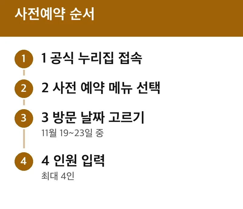 사전예약 순서