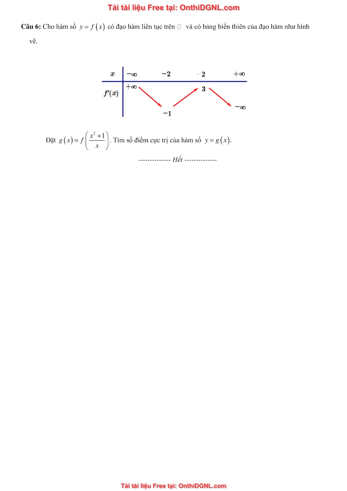 32 đề phát triển minh họa môn toán - có đáp án