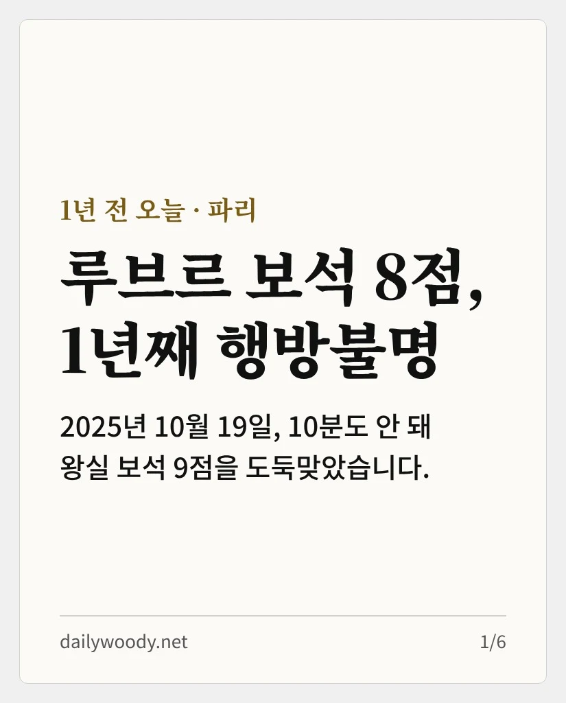 루브르 보석 8점, 1년째 행방불명 — 2025년 10월 19일, 10분도 안 돼 왕실 보석 9점을 도둑맞았습니다 (카드 1/6)