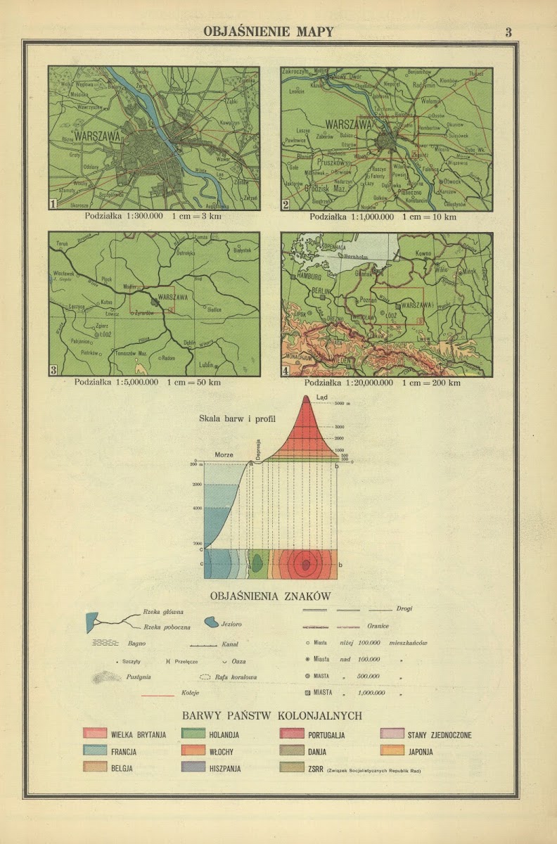Objaśnienie mapy 1931