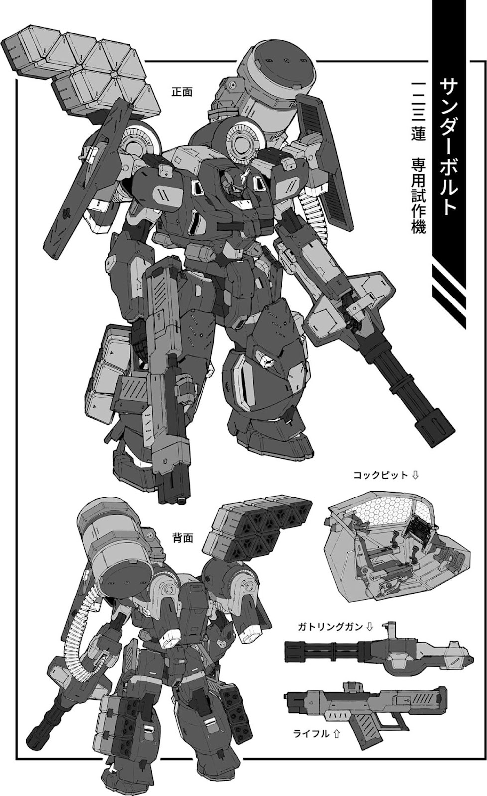 Valkyrie Bullet 1 Nakama o Ushinatta Youhei no Tenzoku Saki wa, Sora o Mau Shoujo-tachi no Gakuen deshita 1_374
